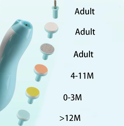 Baby Nail Trimmer
