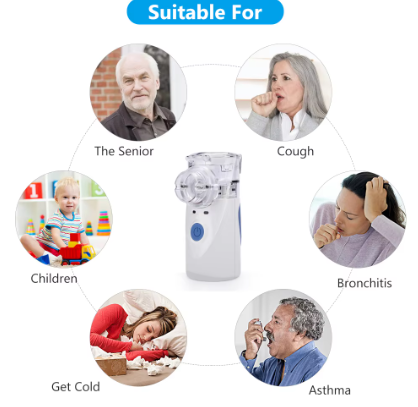 Handheld Portable Nebulizer